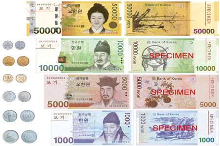 Korea Money and Coin