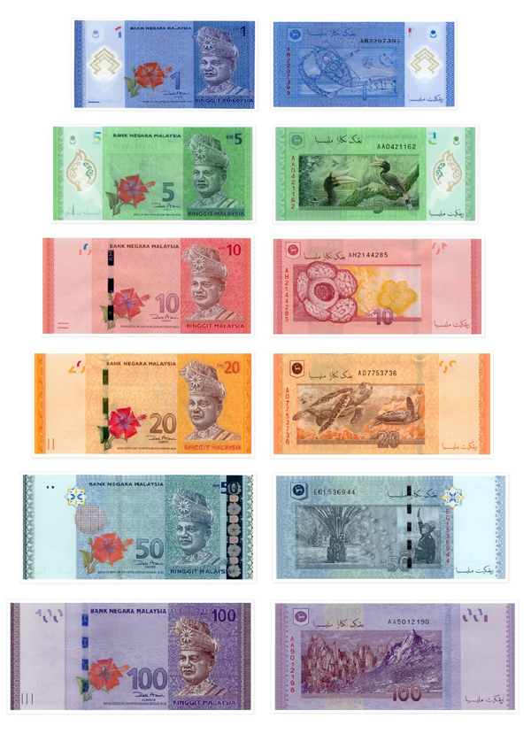 Malaysia Banknotes