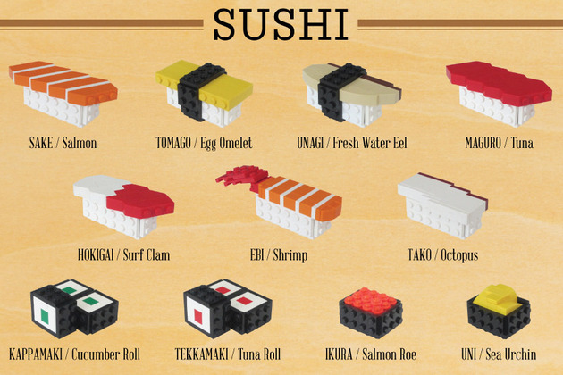 Types of sushi - Japanese wrapped traditional dish