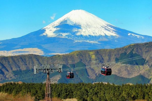 Mount Fuji view- Shizuoka highlights tour