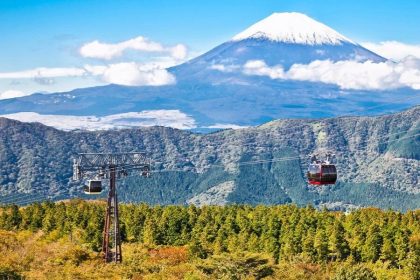 Hakone Highlights