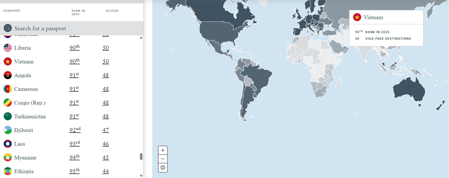 Vietnam Passport Ranking Update 2025