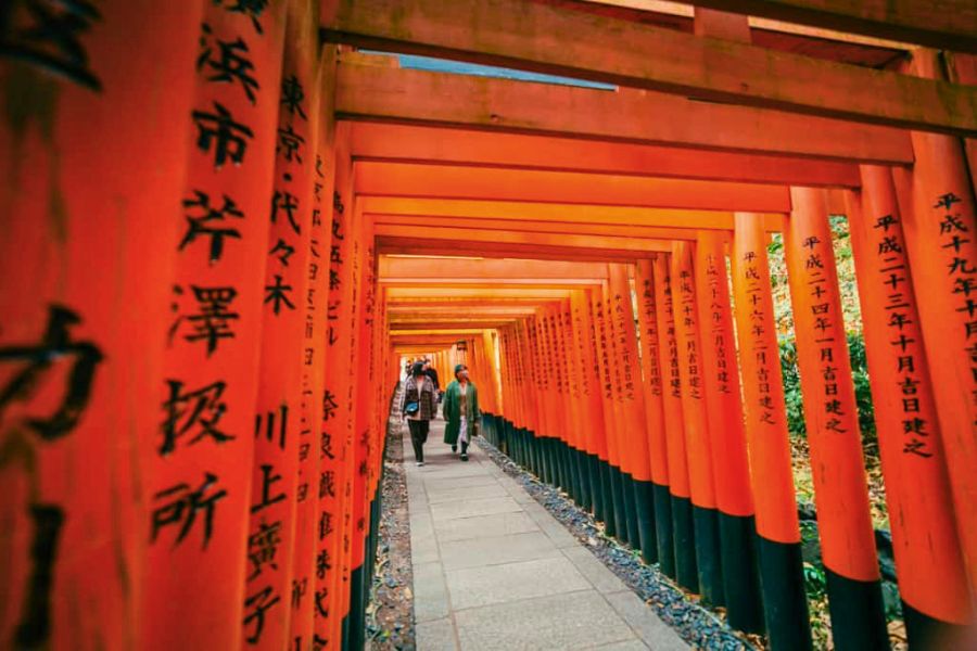 Temples and Shrines in Kyoto