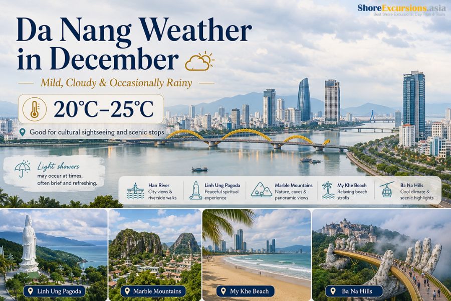 Da Nang weather in December