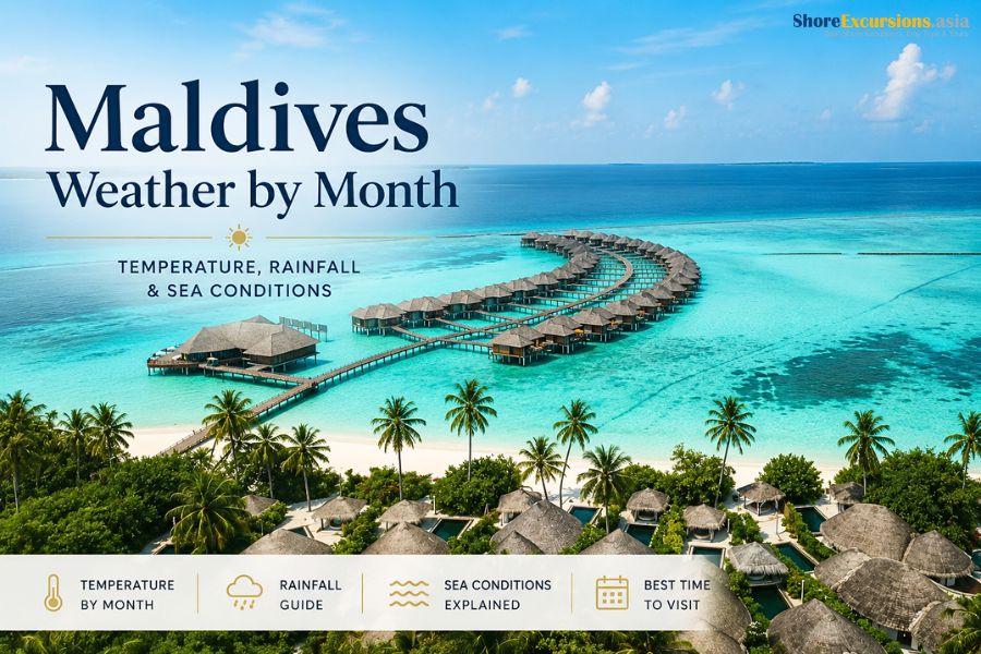 Maldives Weather by Month - Temperature, Rainfall & Sea Conditions